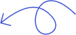 Team Curve Shape