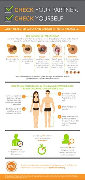 plastic surgery featured image for blog for Belcara Health in Baltimore, MD
