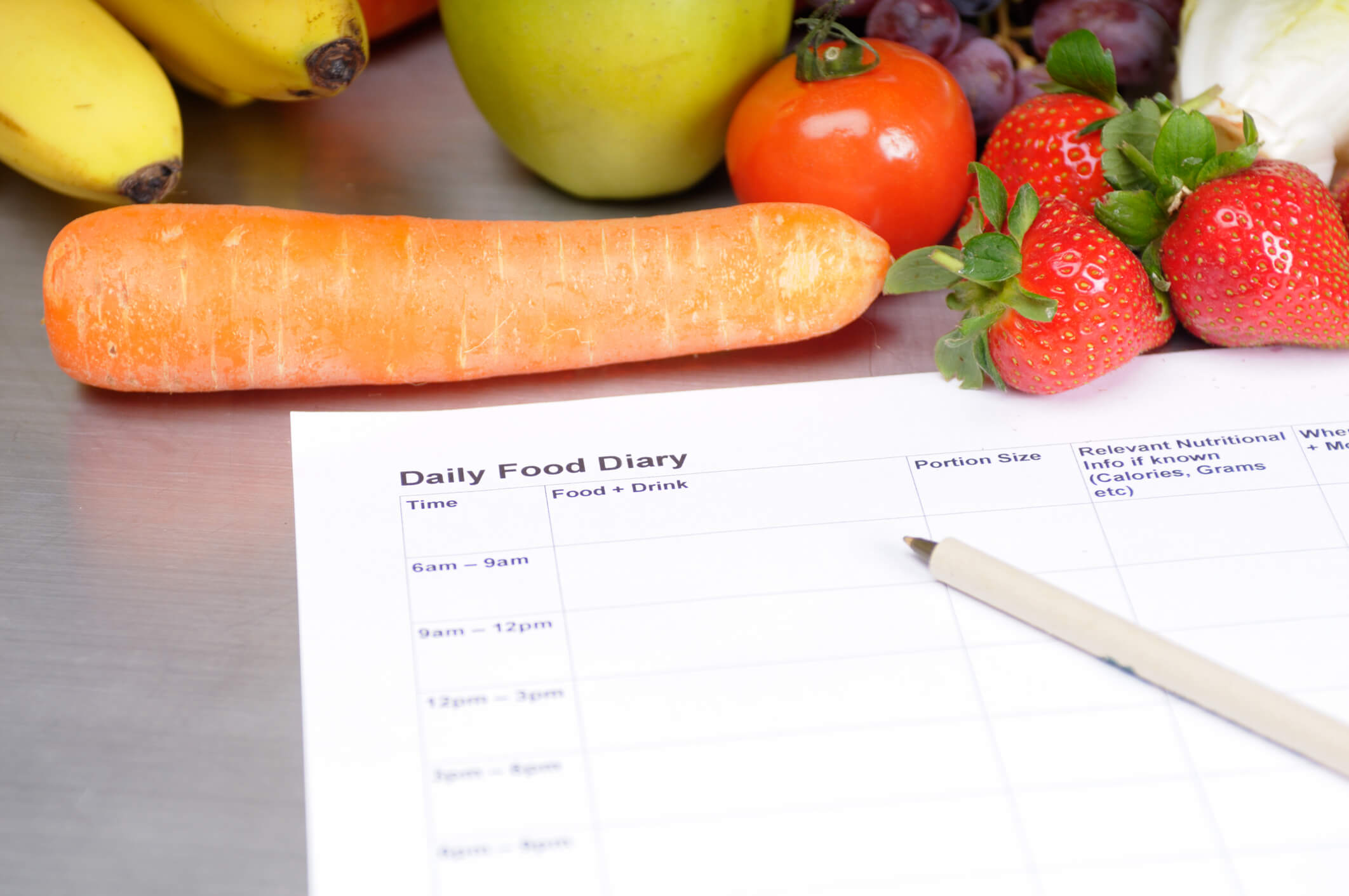 A food and symptom journal for tracking a GFCF trial
