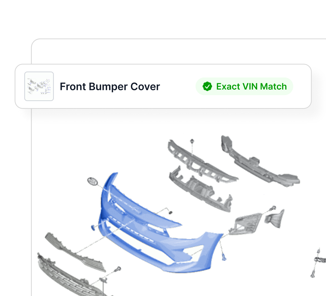 Partly AI reviews and fixes collision estimates