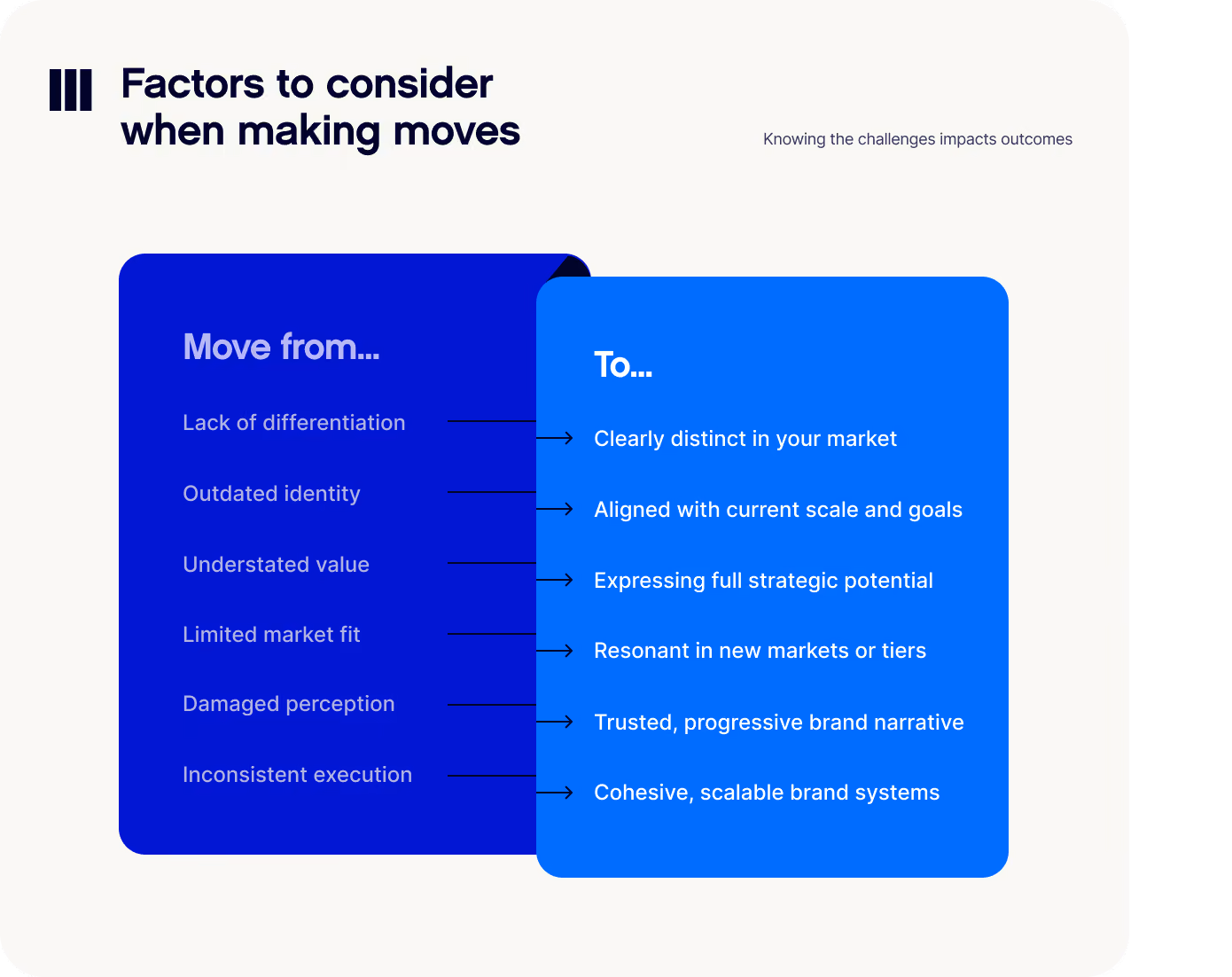 Factors to consider when making moves