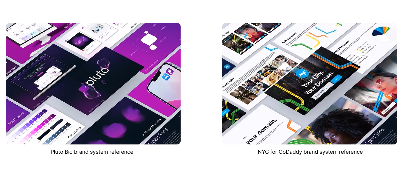 brand system references