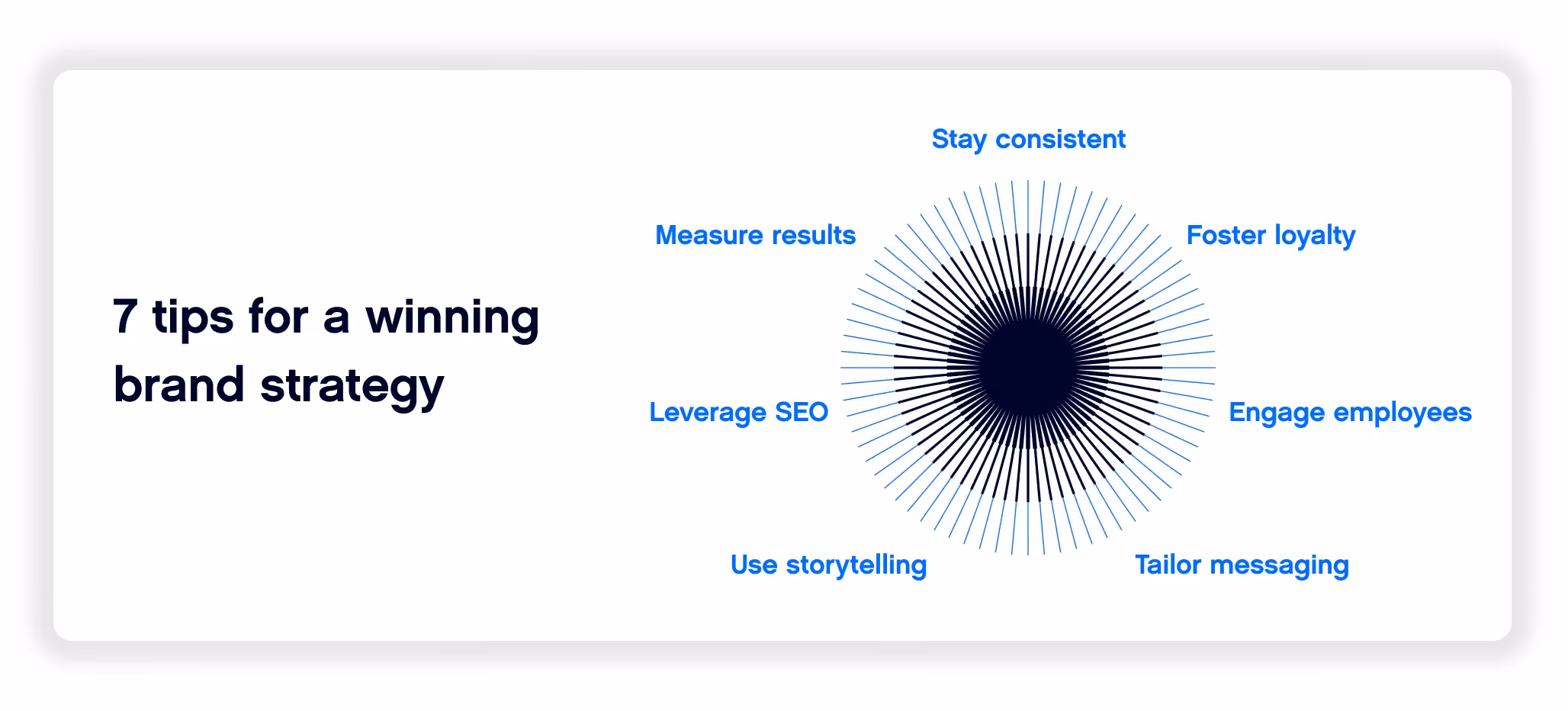 7 tips brand strategy