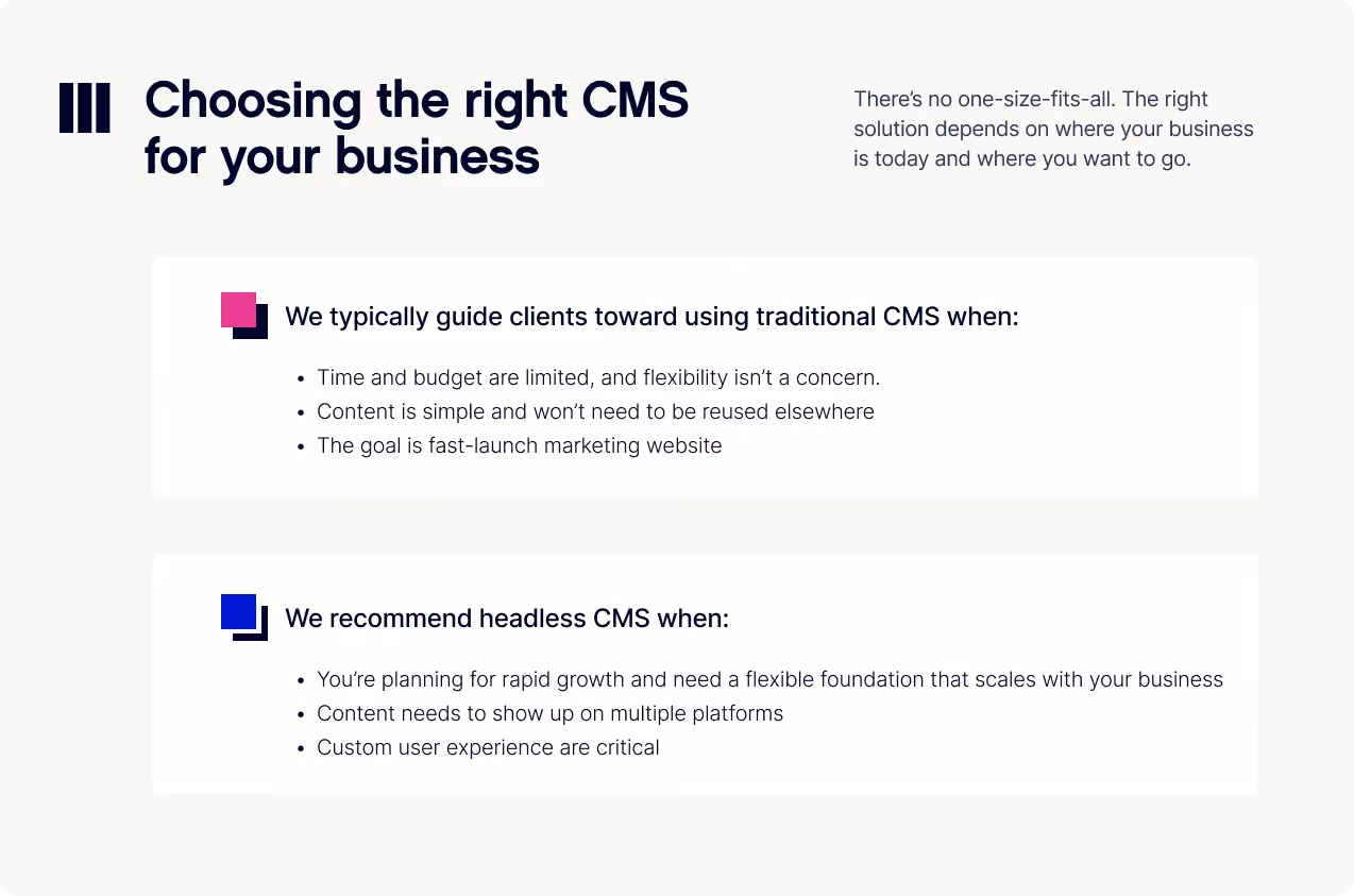 Choosing the right CMS