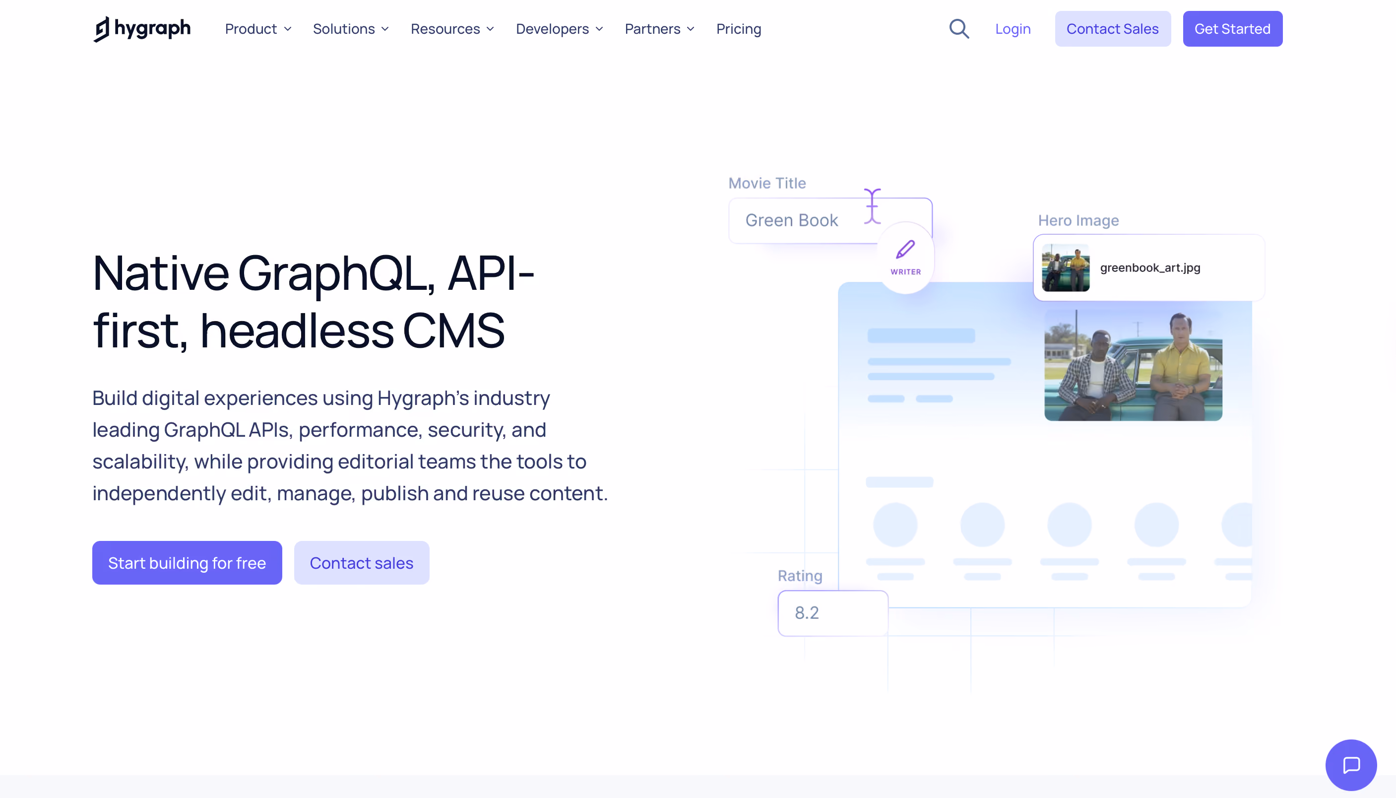 Headless CMS: Hygraph