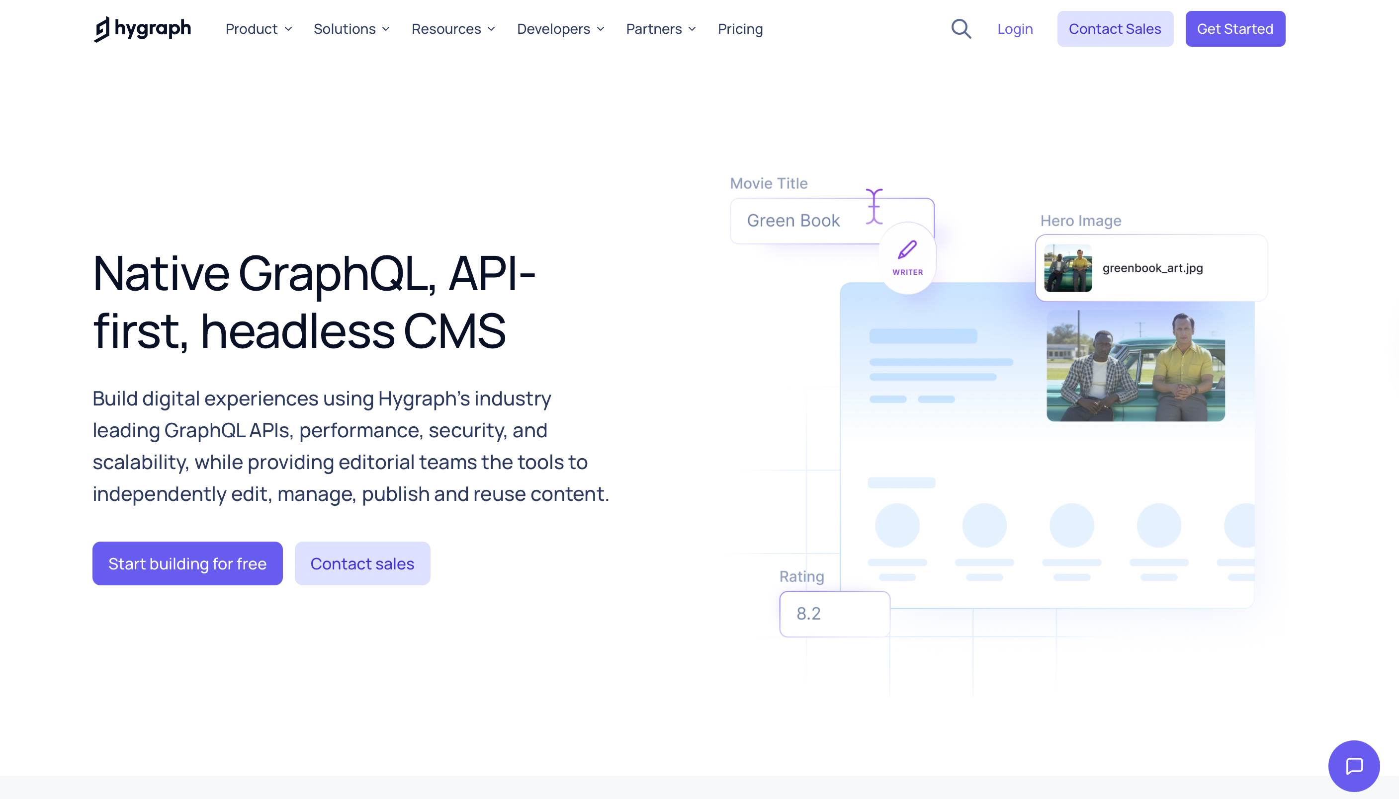 Headless CMS: Hygraph
