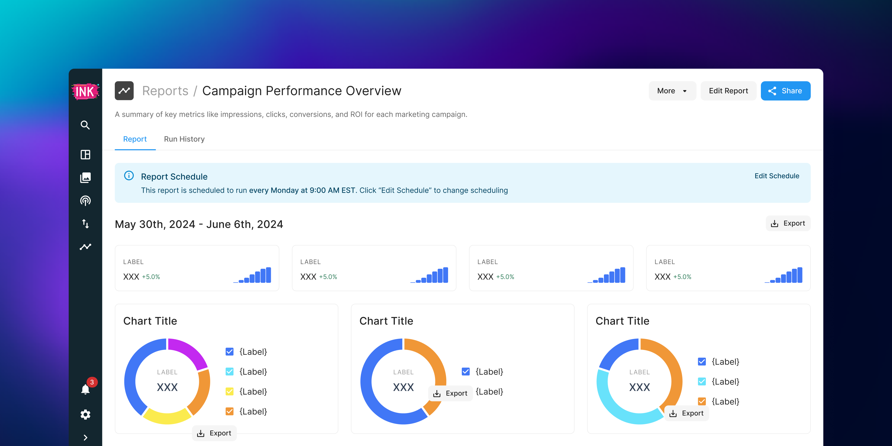 Dashboard showing campaign performance overview with charts, trend bars, schedule info, and export options.