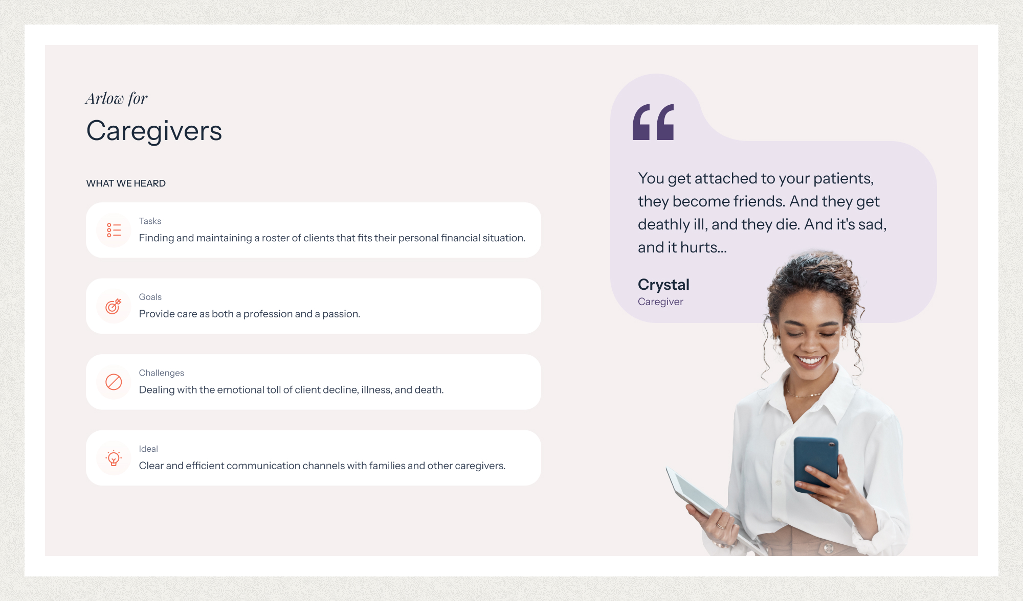 Summary of caregivers' tasks, goals, challenges, and ideals with quote and image of smiling woman with phone.