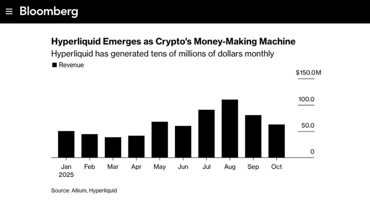 The Little-Known Crypto Powerhouse Behind Billions in Trading