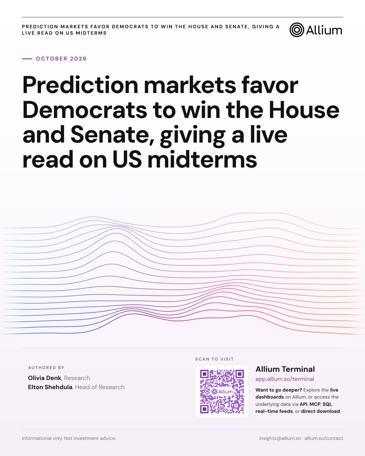 Prediction markets favor Democrats to win the House and Senate, giving a live read on US midterms