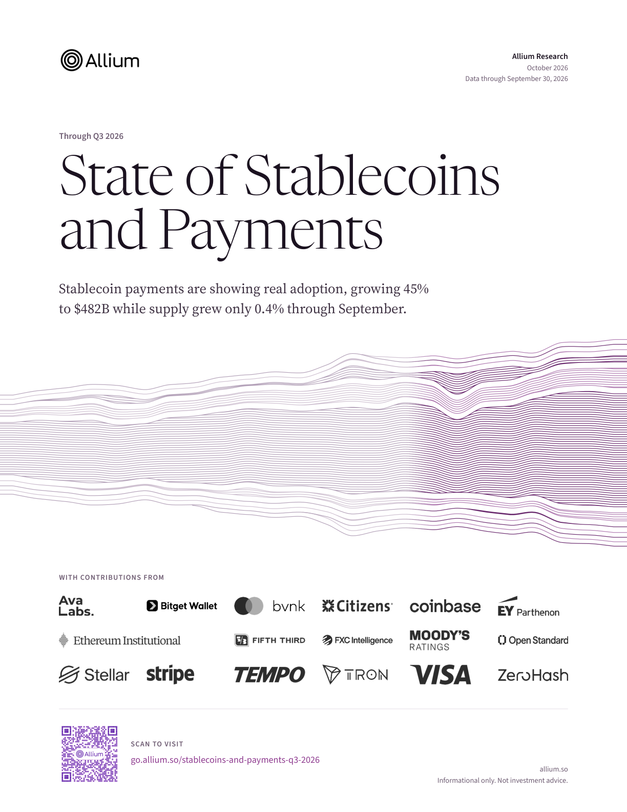 State of Stablecoins and Payments
