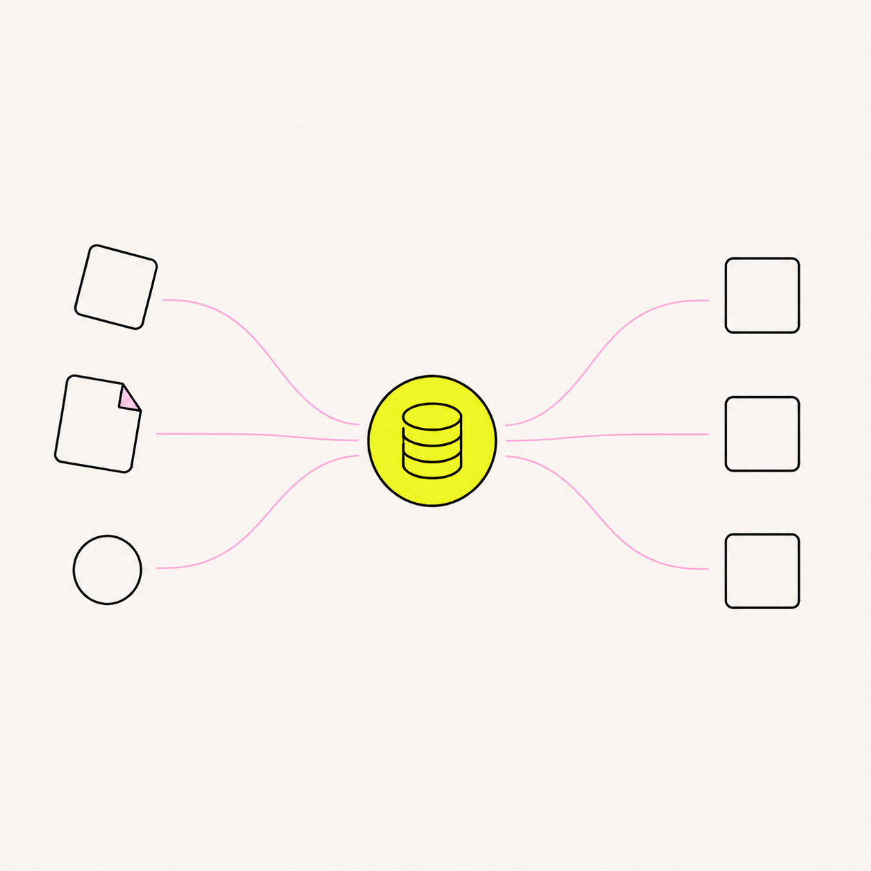Line illustration of six different shapes feeding into a yellow database icon and emerging as identical rounded squares.
