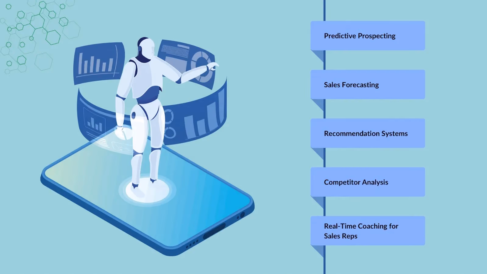 More Use Cases For AI In Sales Automation