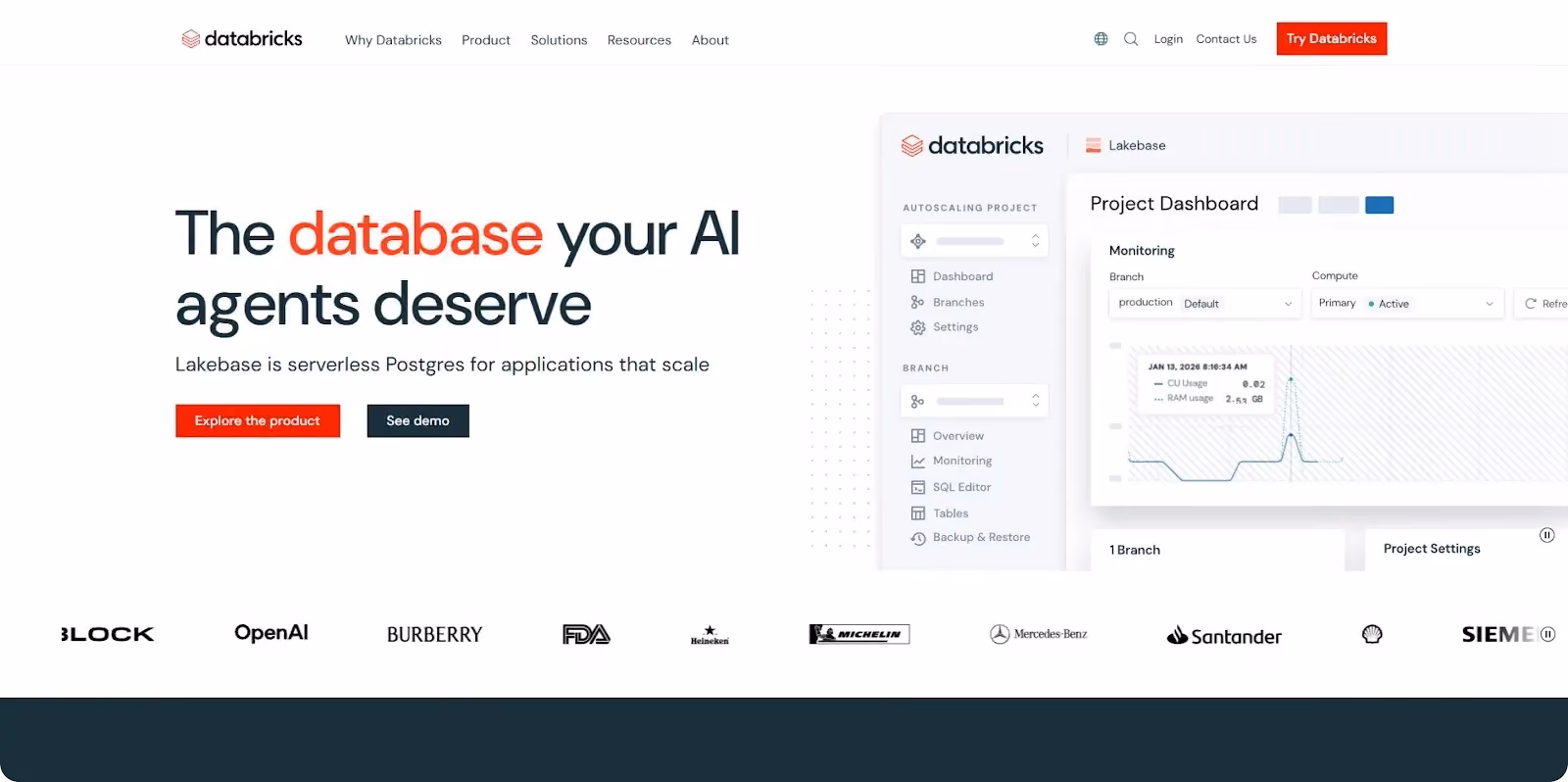 Databricks