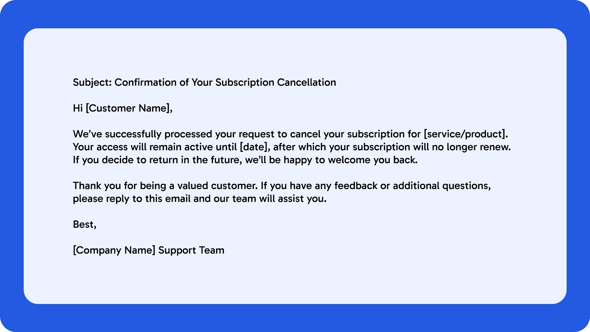 Subscription Cancellation Response Template