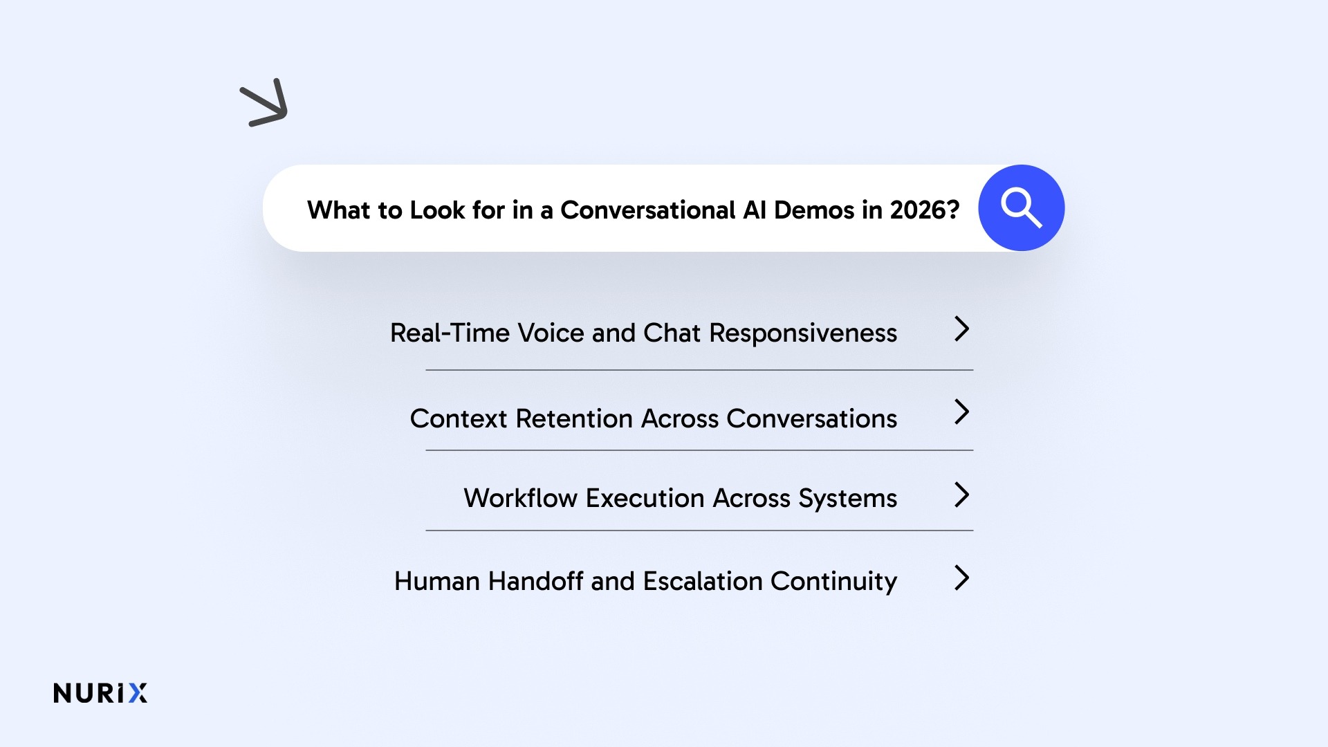 What to Look for in a Conversational AI Demos in 2026?