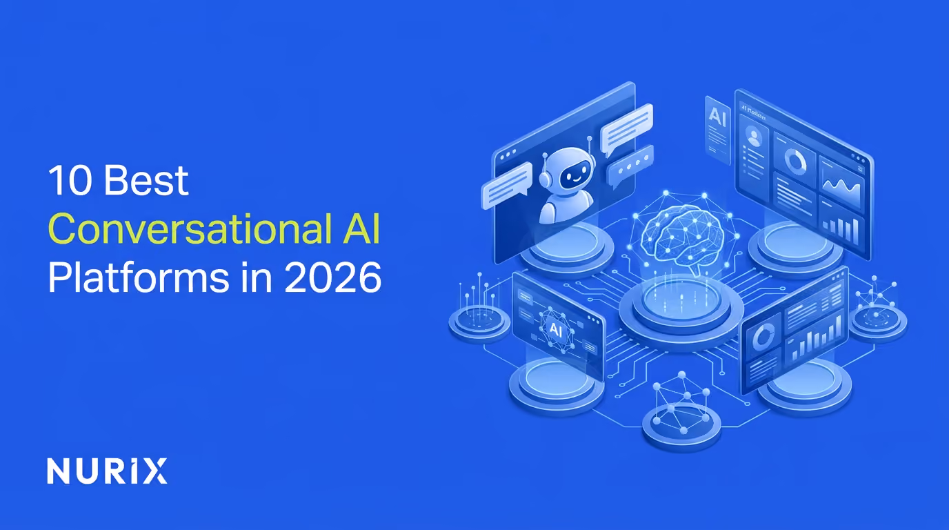 10 Best Conversational AI Platforms in 2026
