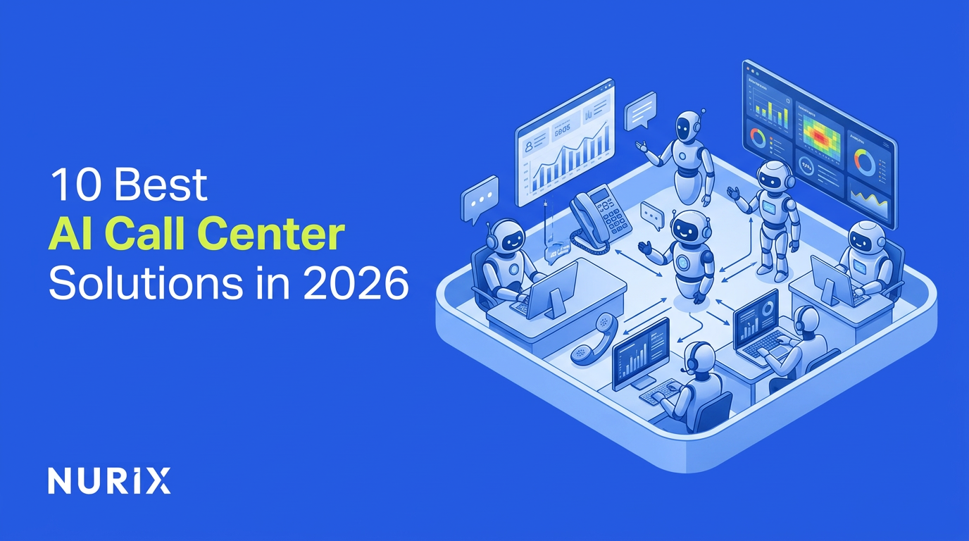 10 Best AI Call Center Solutions in 2026 (Ranked & Tested)