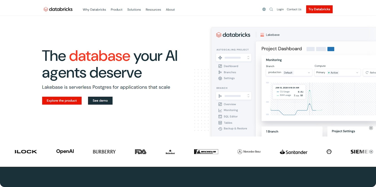 Databricks
