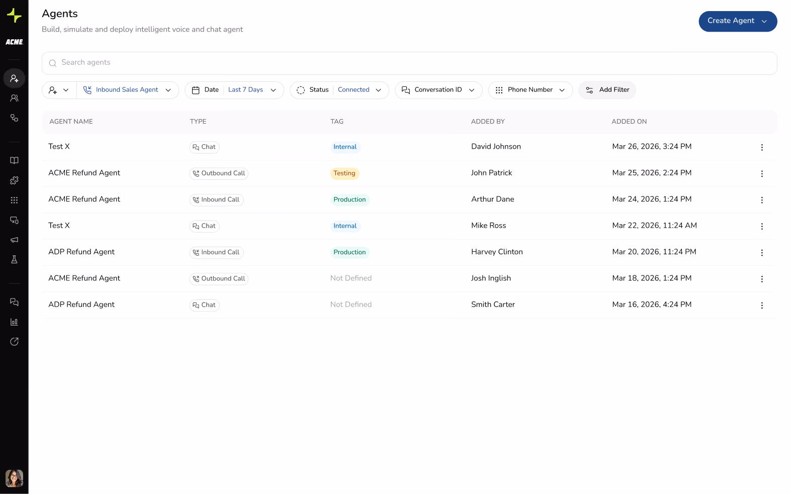 ACME Agents Dashboard Image
