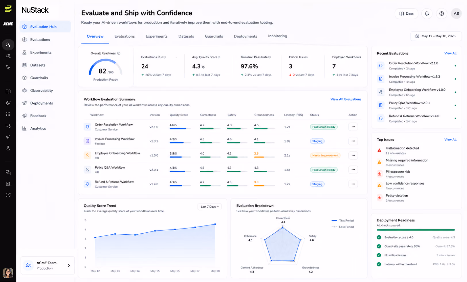NuStack Evaluation Hub Dashboard Image