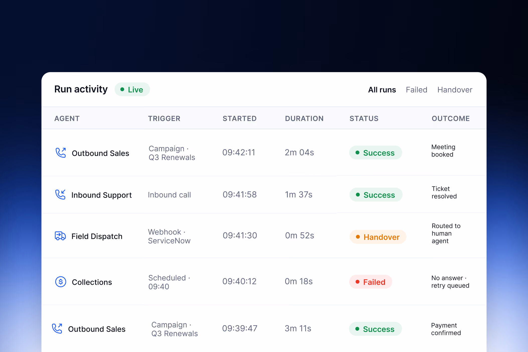 Platform Governance Image