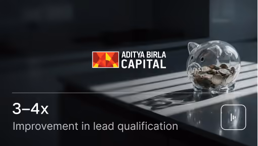 Aditya Birla Capital Image