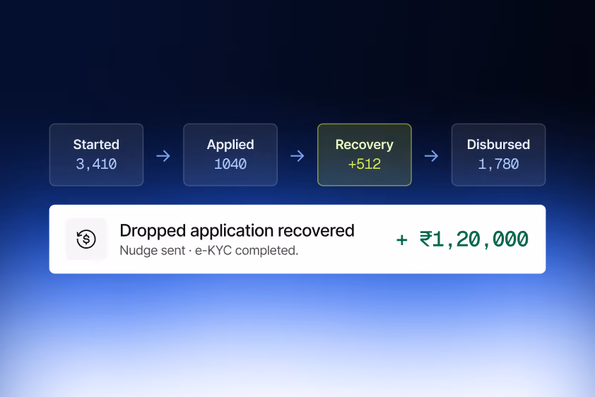 Digital Lending Image