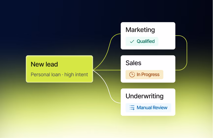 Growth & Acquistion Image