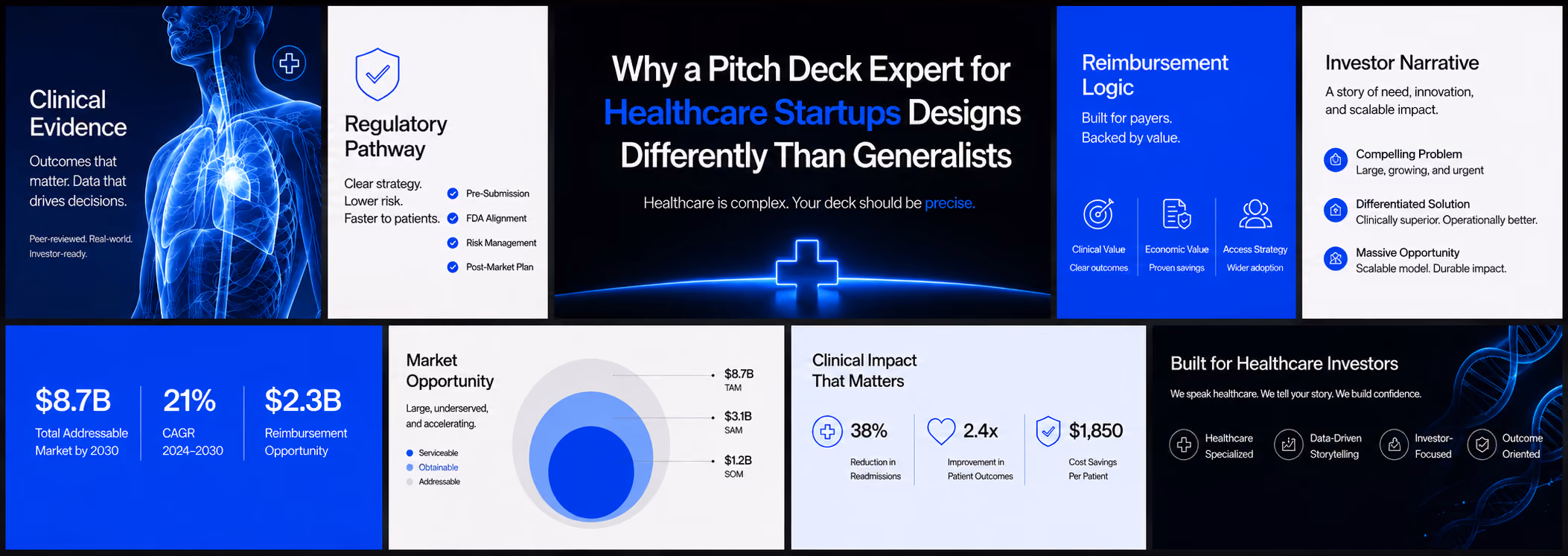 Healthcare startup pitch deck showing expert strategy with clinical evidence, regulation, and market insights.