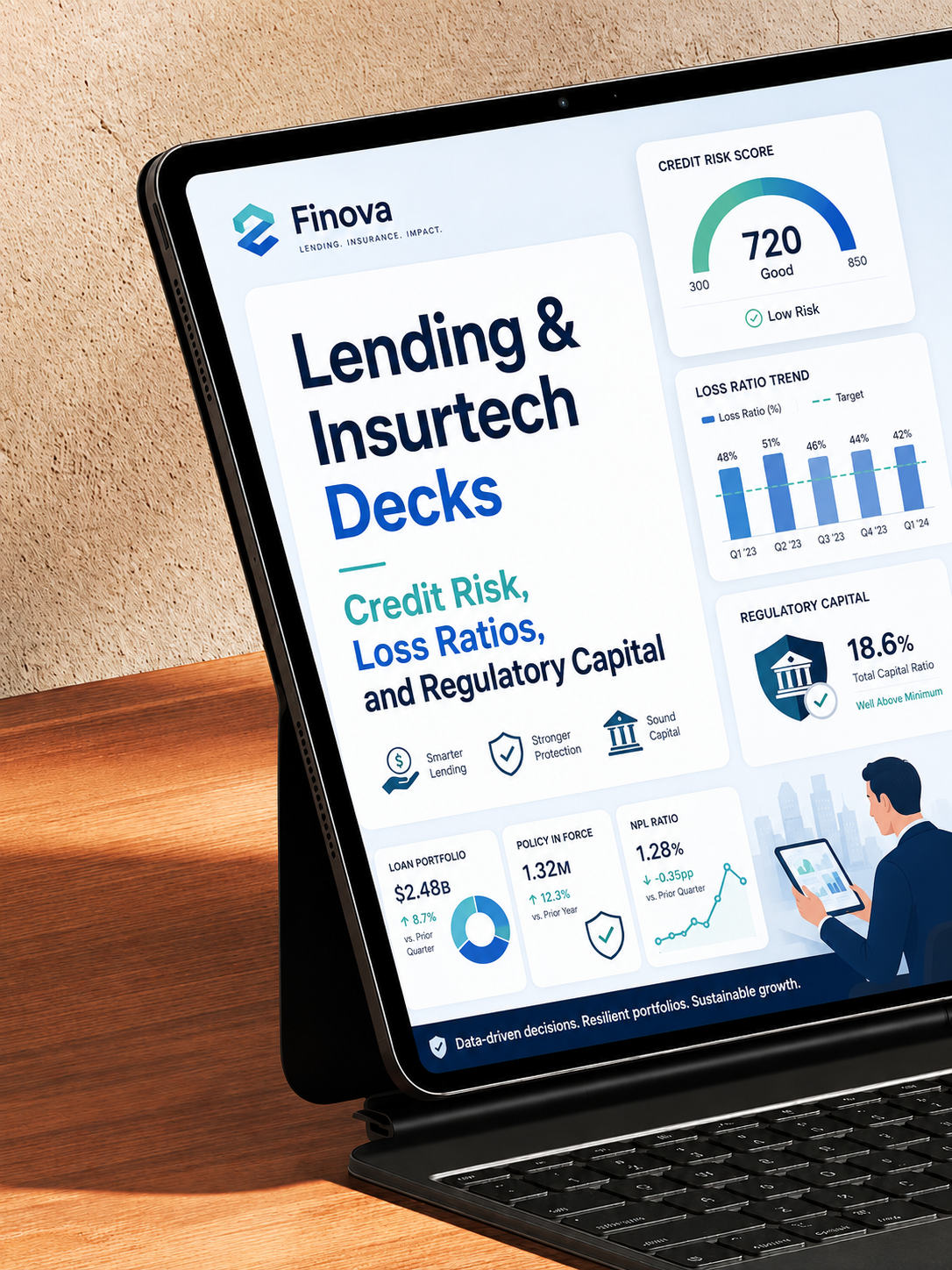 Lending and insurtech pitch deck cover on credit risk, loss ratios and regulatory capital