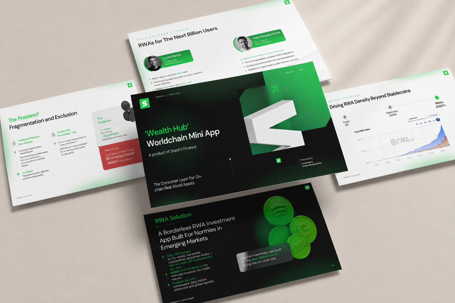 Crypto and DeFi pitch deck slides showing RWA investment app problem, solution, and founding team
