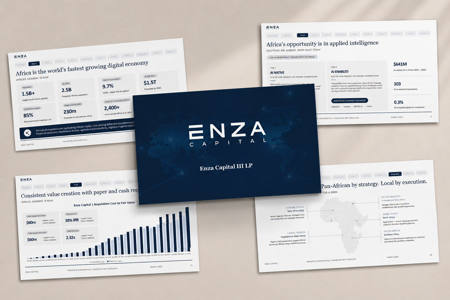 Enza Capital III LP fund deck slides: cover, Africa market thesis, track record, geographic strategy.