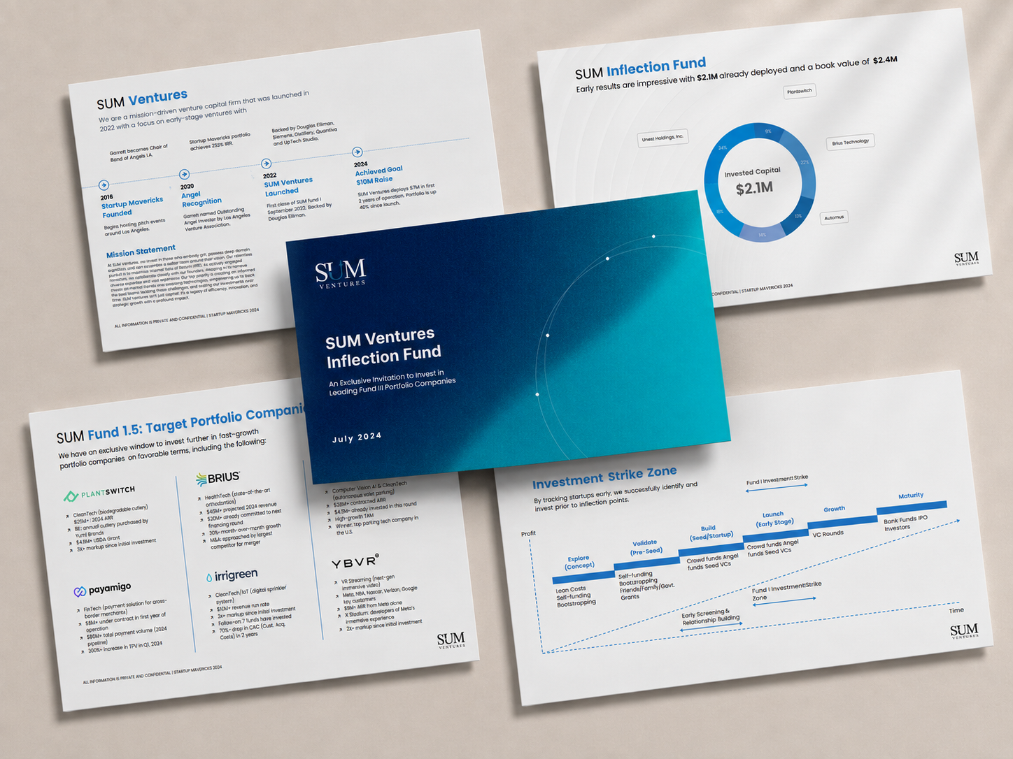 SUM Ventures Inflection Fund pitch deck slides: cover, fund overview, portfolio companies, strike zone.