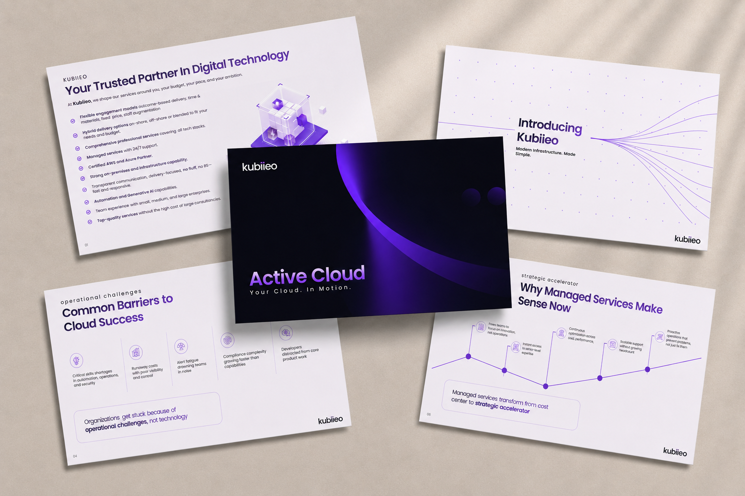Kubiieo cloud pitch deck slides: cover, intro, cloud challenges, managed services value proposition.