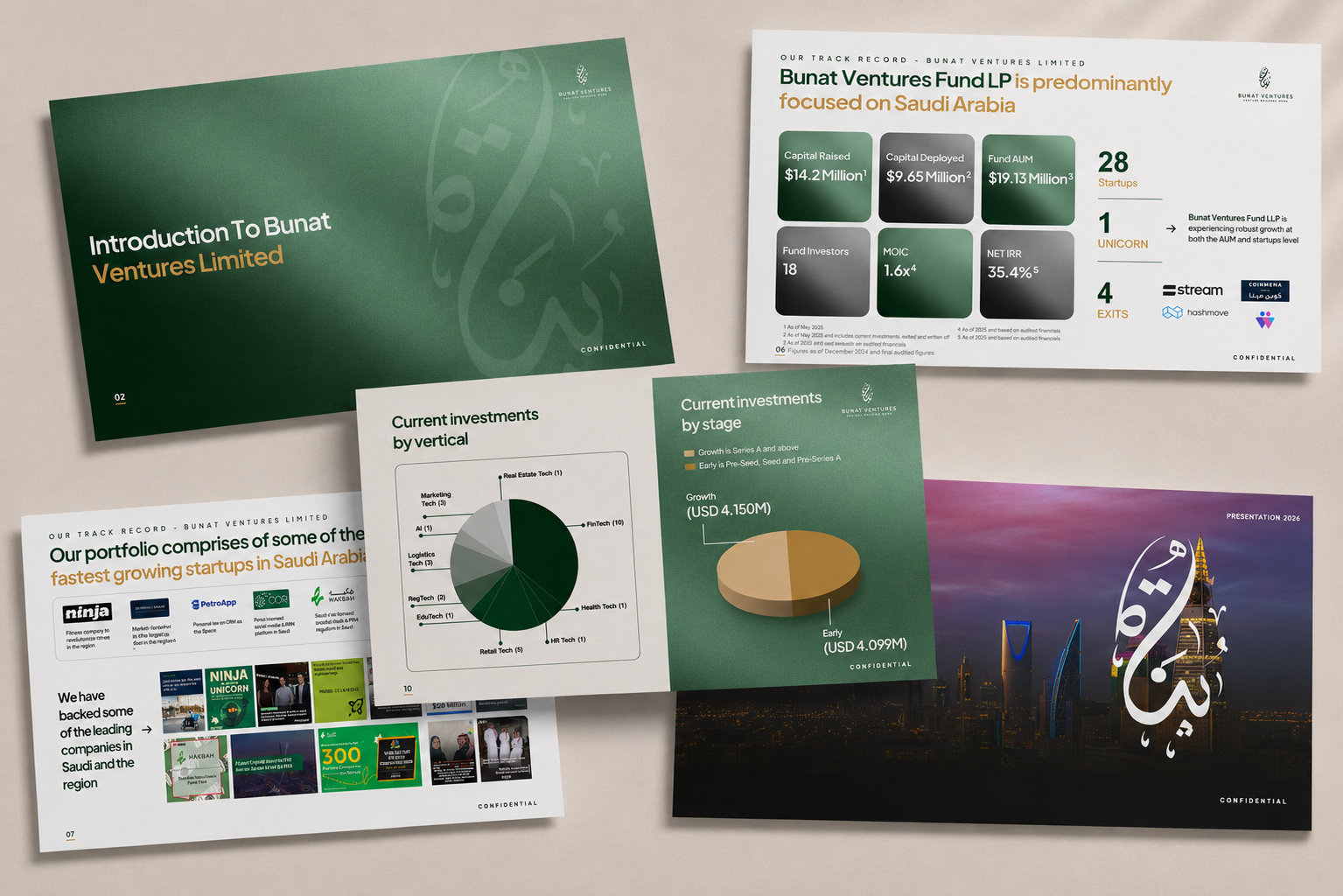 Bunat Ventures fund pitch deck slides: cover, Saudi Arabia track record, portfolio by vertical and stage.