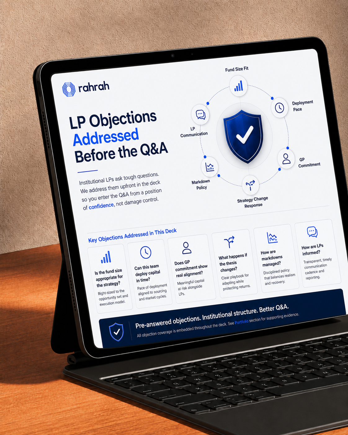 Tablet showing rahrah LP Objections Addressed Before the Q&A slide for a VC fund pitch deck presentation.