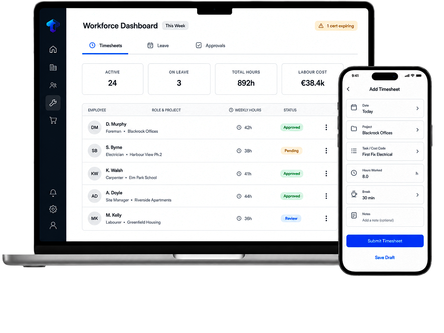 Trave Workforce Dashboard