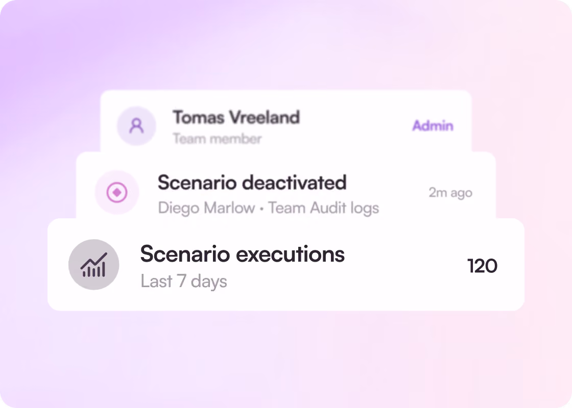Make activity feed with a deactivated scenario and scenario executions