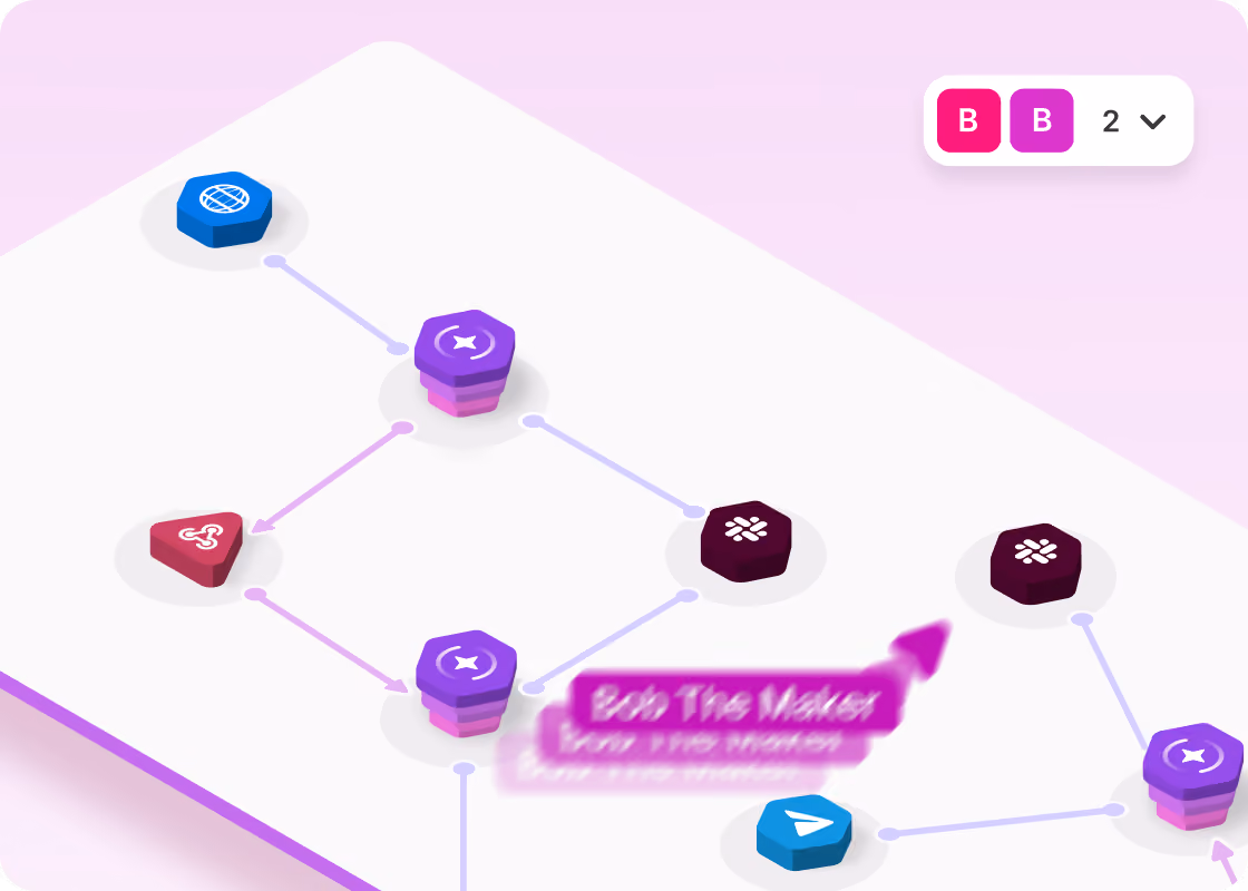 Make Grid map of scenarios and AI agents