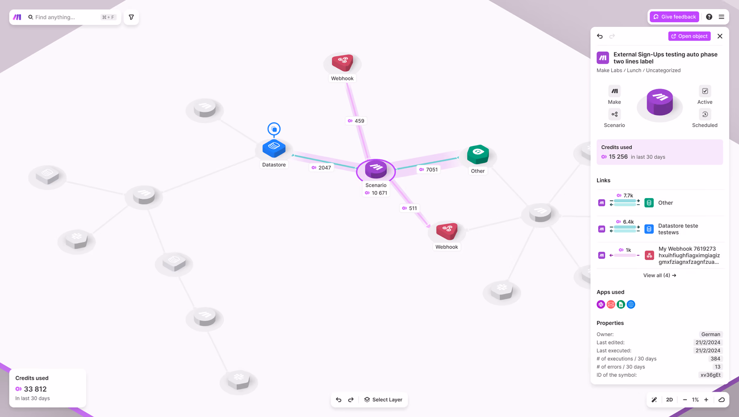 Make Grid map with scenario details