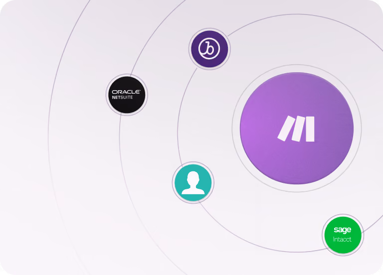 Make connected to enterprise apps