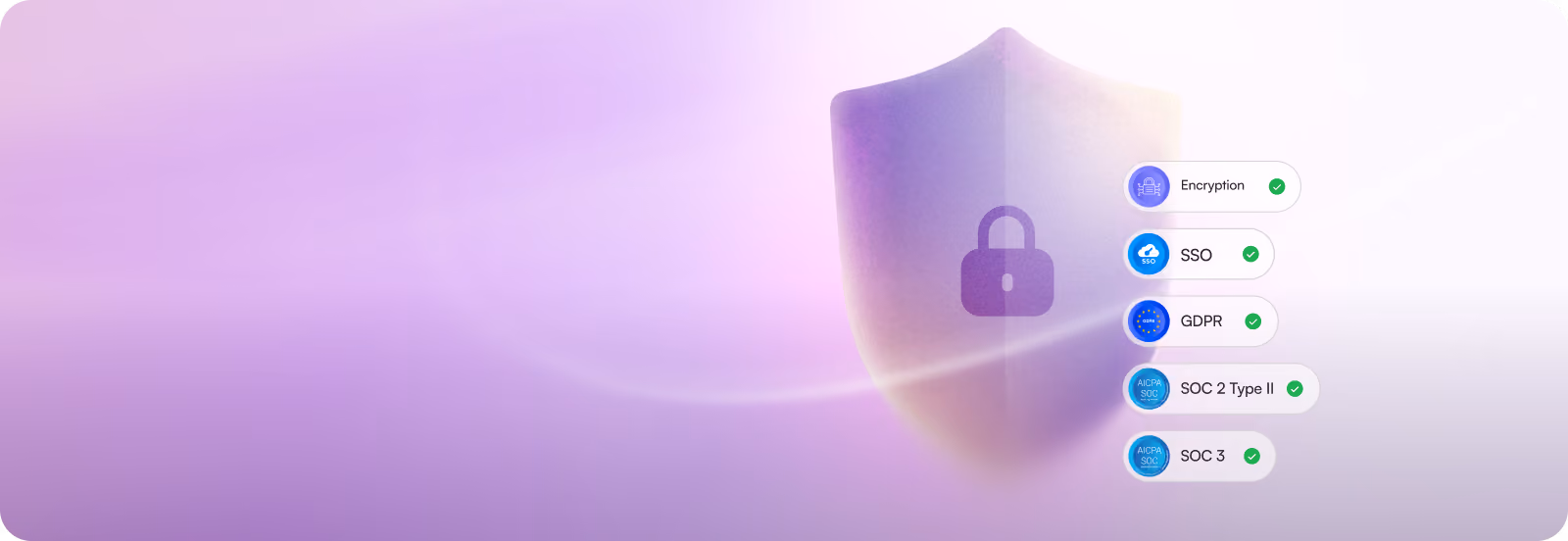 Security shield with compliance checks