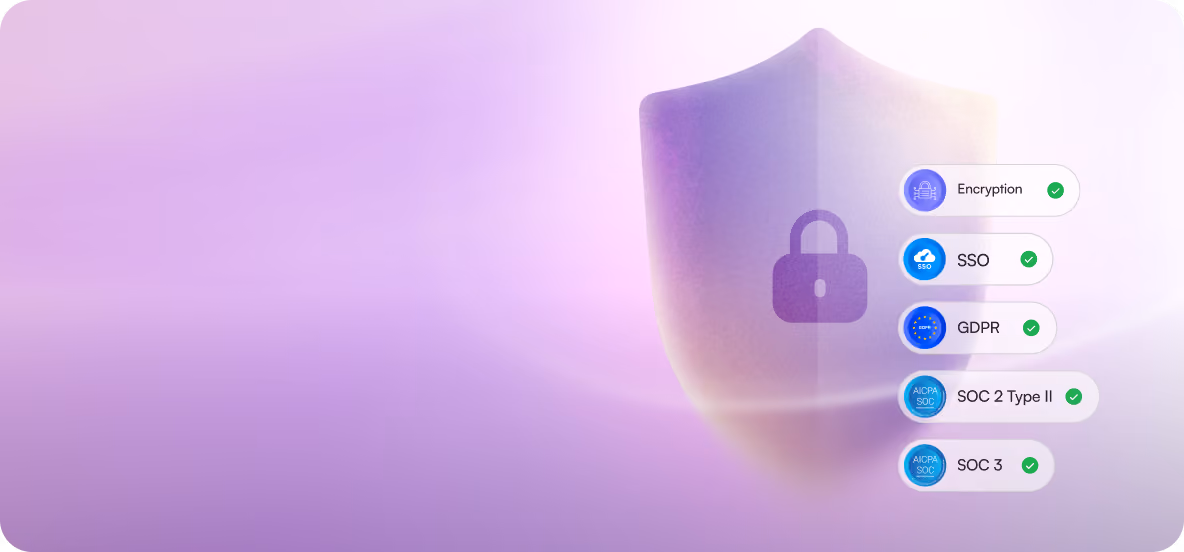Security shield with compliance checks