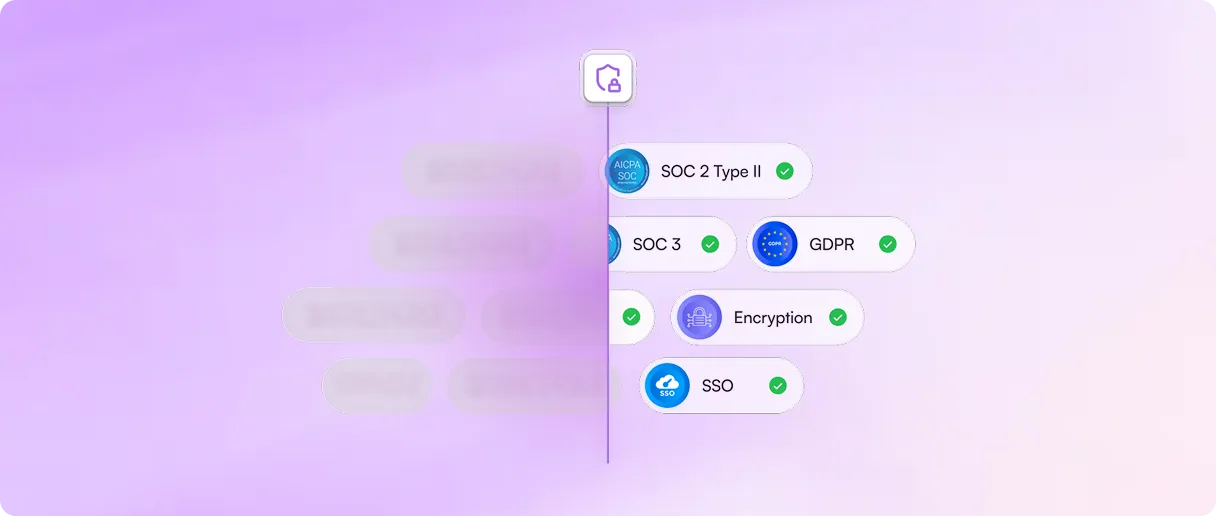 Security and compliance: SOC 2 Type II, SOC 3, GDPR, encryption and SSO