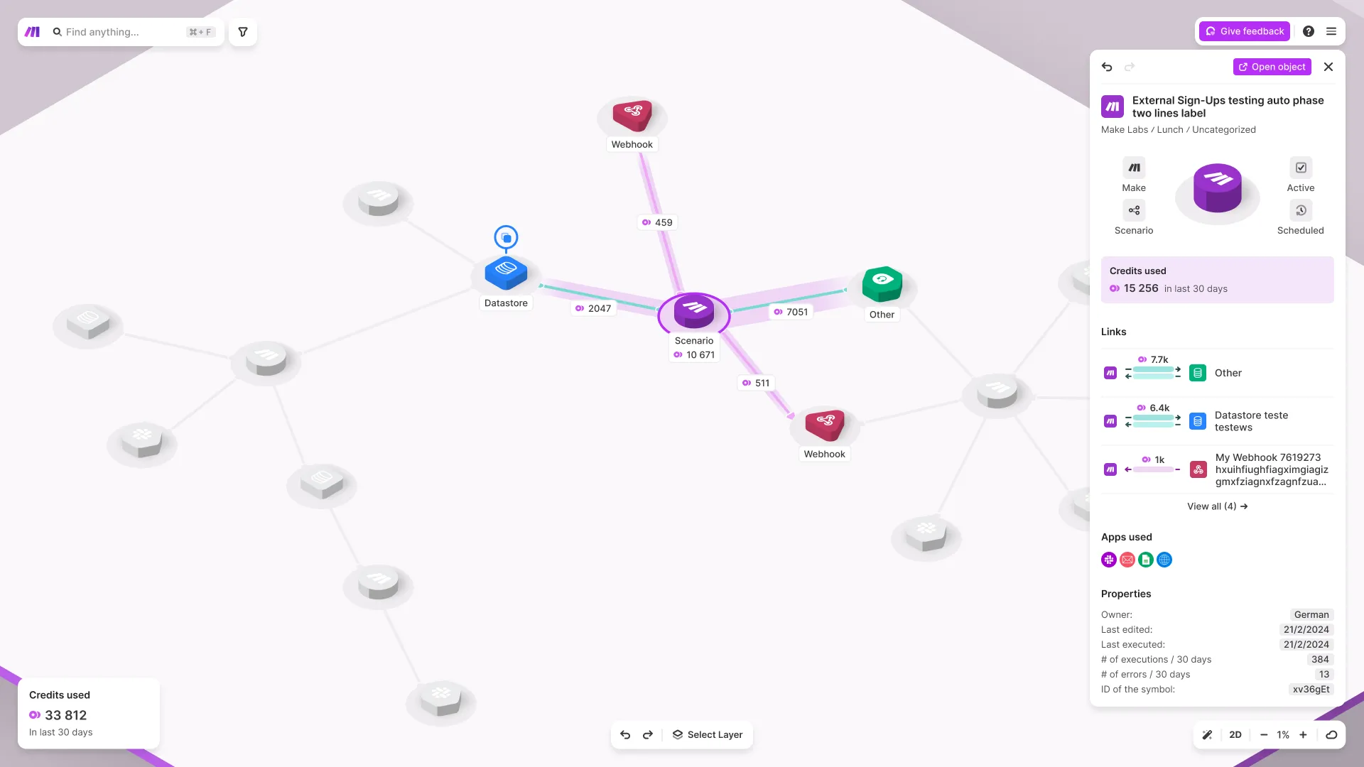 Make Grid map with scenario details