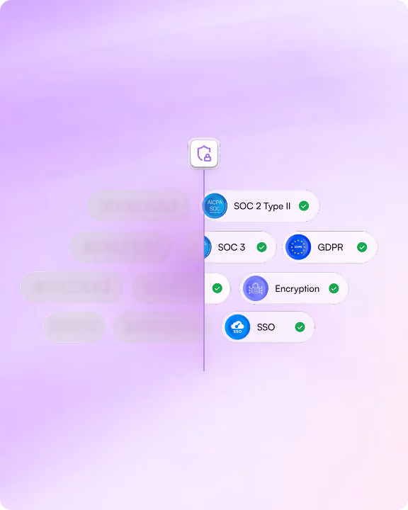 Security and compliance: SOC 2 Type II, SOC 3, GDPR, encryption and SSO