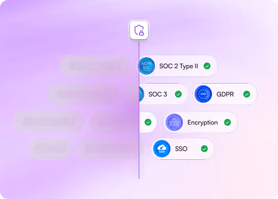 Security and compliance: SOC 2 Type II, SOC 3, GDPR, encryption and SSO