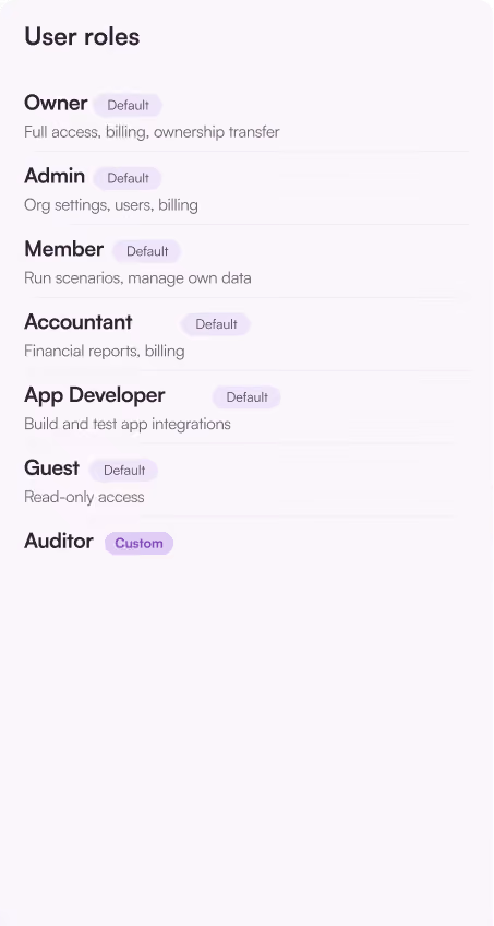 Make user roles: Owner, Admin, Member, Accountant, App Developer, Guest and Auditor