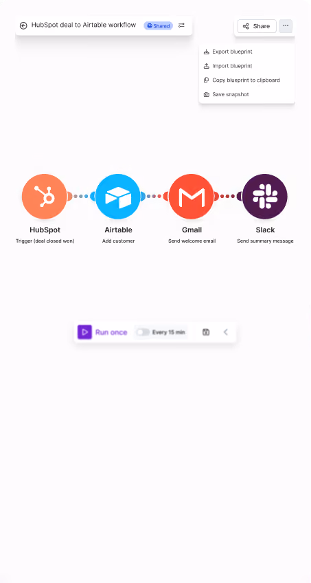 Make scenario with HubSpot, AI, Gmail and Slack modules